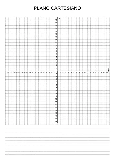 plano-cartesiano-para-imprimir-freevector-ru