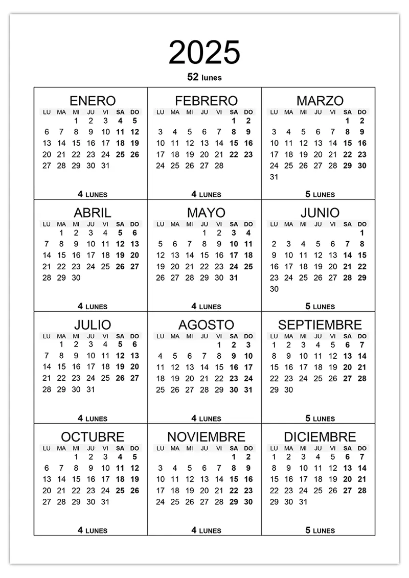 ¿Cuántos lunes hay en 2025? Cuántos lunes hay en 2025