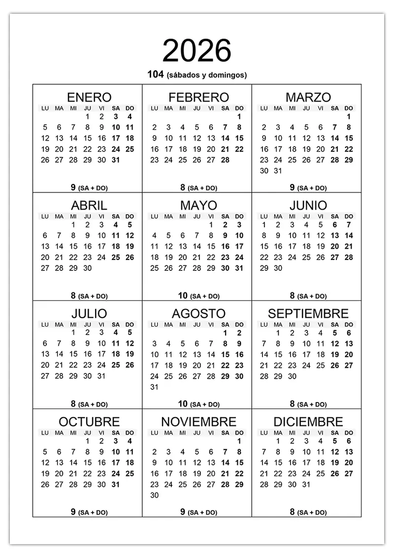 ¿Cuántos sábados y domingos hay en 2026? Cuántos sábados y domingos hay en 2026